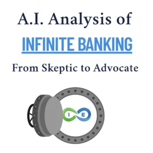 Professional graphic showing AI Analysis of Infinite Banking concept, featuring the transformation from skeptic to advocate with Insurance and Estates company logo in a vault-like circular design