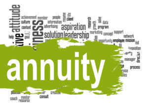 Annuities