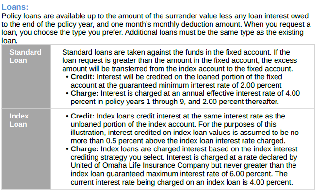 IUL policy loans