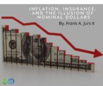 inflation purchasing power