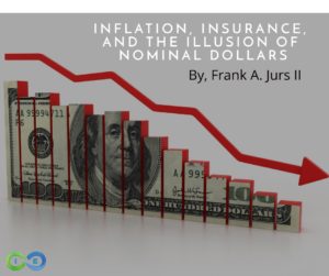 inflation purchasing power