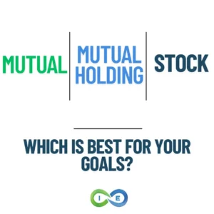 Comparison chart showing differences between True Mutual insurance companies, Mutual Holding Companies, and stock insurance companies including ownership structure, policyholder dividends, demutualization risk, and best use cases for whole life insurance