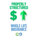 Properly structured whole life insurance policy design showing dollar sign and upward growth arrow representing maximized cash value through paid-up additions rather than traditional base-heavy premium allocation