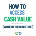 Comparison of three methods to access life insurance cash value without surrendering — policy loans, partial withdrawals, and collateral assignments — showing how cash value continues compounding during a policy loan