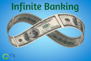 infinite banking concept
