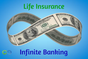 whole life insurance infinite banking
