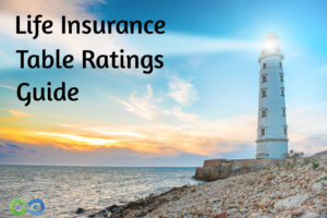 life insurance rating scale