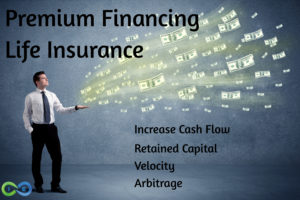 life insurance premium financing