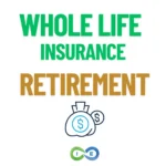 Chart showing how a $30,000 annual whole life insurance premium over 25 years generates $110,000 per year in tax-free retirement income — $750K in, $2.3M out